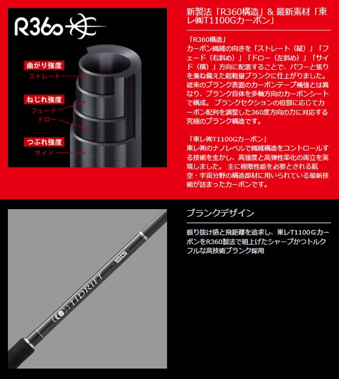 Amazon | メジャークラフト タイドリフト5G シーバスゲームカスタム